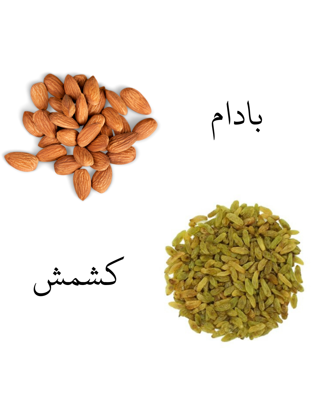 Almonds & Raisins – A Sweet & Power Duo کشمش و بادام